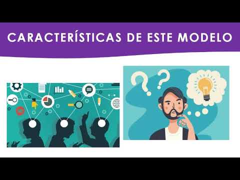 Video: ¿Cuál es el enfoque del enfoque de enseñanza comunicativa de idiomas?