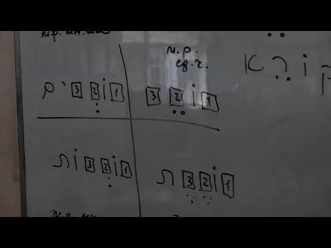 1251_20180325 "Основы грамматики глаголов иврита" (1 часть)