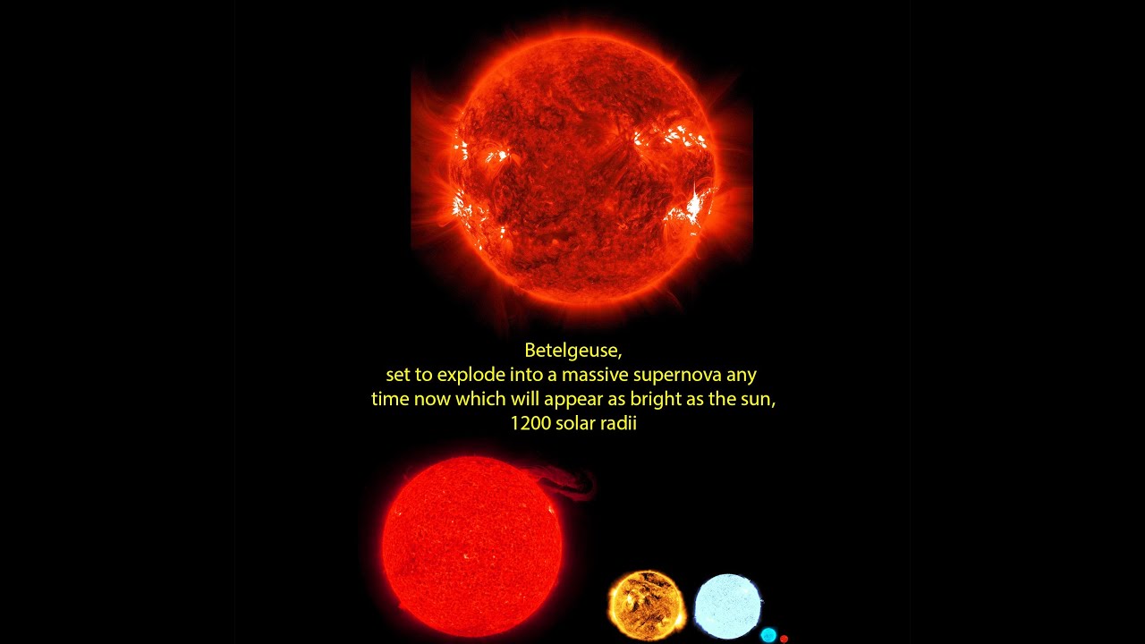 Ultimate Size Comparison of the Entire Universe Update 2014 (In 1080p