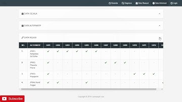 APLIKASI SISTEM PAKAR DIAGNOSA MASALAH KEHAMILAN METODE FORWARD CHAINING
