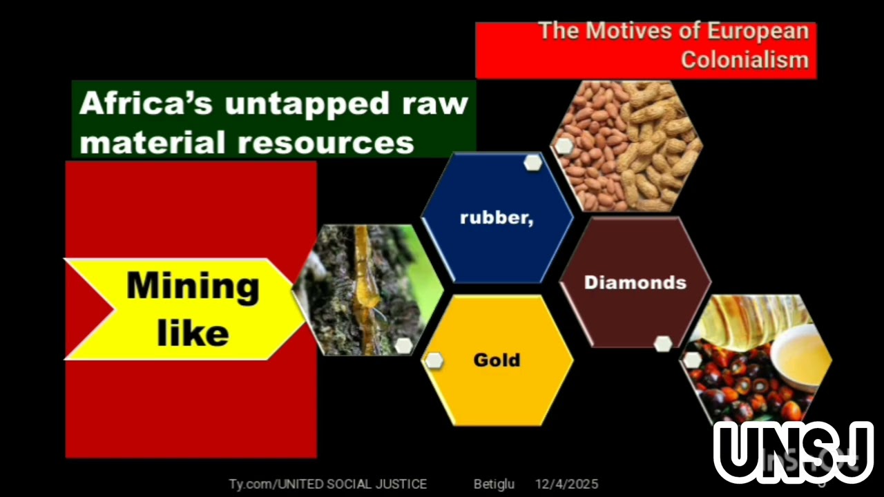 The The motive of European Colonialism of Africa