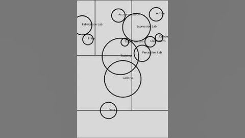 Automated Site Planning Algorithm
