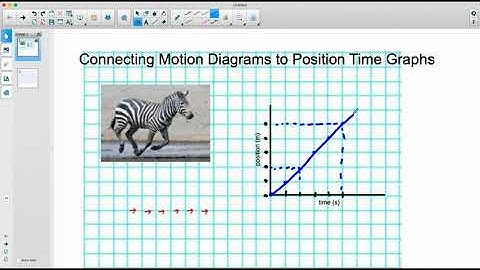 Using A Motion Diagram to make at Position Time Graph