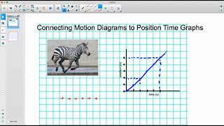 Using A Motion Diagram to make at Position Time Graph