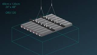 OR3 リーフ水族館 LED バー •Orphek