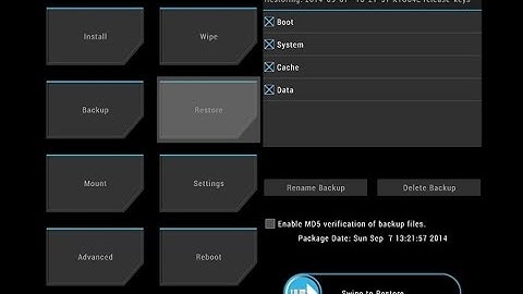 How to install TWRP custom recovery on Redmi 1s