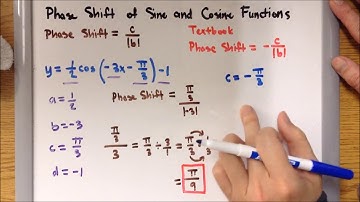 4.4I Phase Shift of Sine and Cosine Functions Examples
