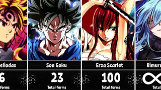 Anime Characters With The Most Forms
