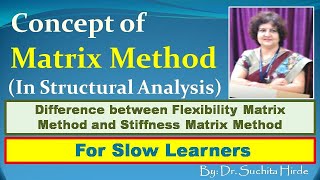Concept of Matrix Method : Stiffness Matrix and Flexibility Matrix Concept: Useful for GATE
