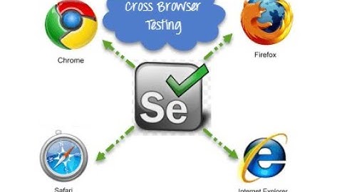 How to launch Chrome(ChromeDriver) Browser - Selenium WebDriver Session 1