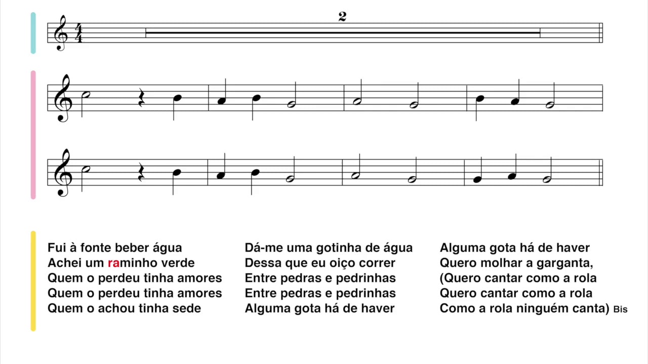 Gotinha de água Playalong Acordes Chordify Gotinha de água Playalong Acordes Chordify