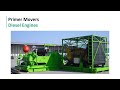 Rig components Explained - Power System - Prime movers &amp; power transmissions