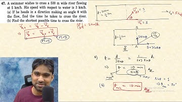 HC Verma Solutions | Exercise Q47  | Ch 3: Rest and Motion : Kinematics | Physics Class 11