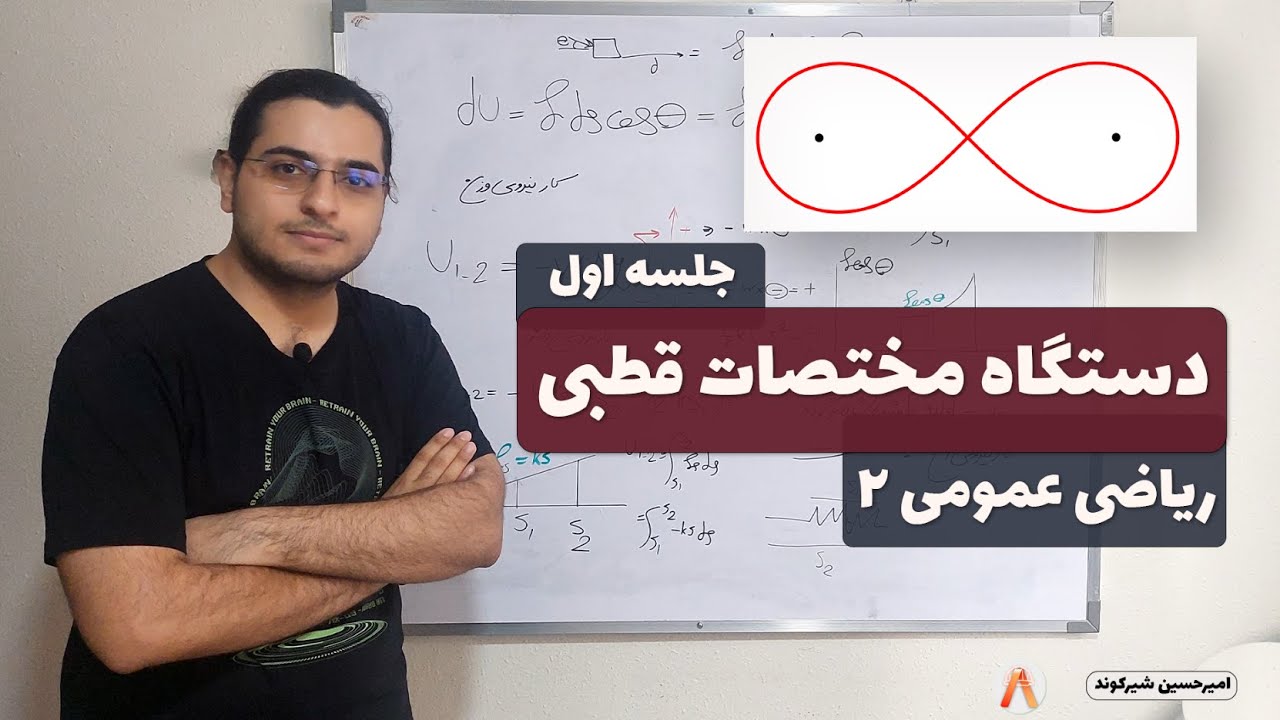 آموزش مختصات قطبی و رسم توابع قطبی (جلسه 1)