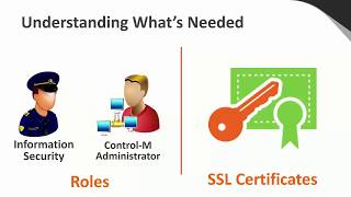 Connect With Control-M: Securing Control-M 9.0.18 Part 2: Control-M/Server and Control-M/Agent