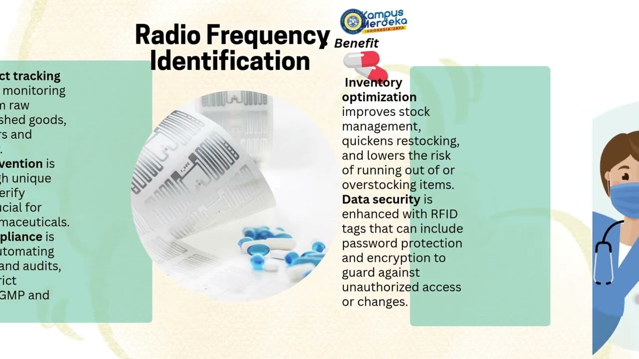 Internet of Things and Its Role in Pharmacy