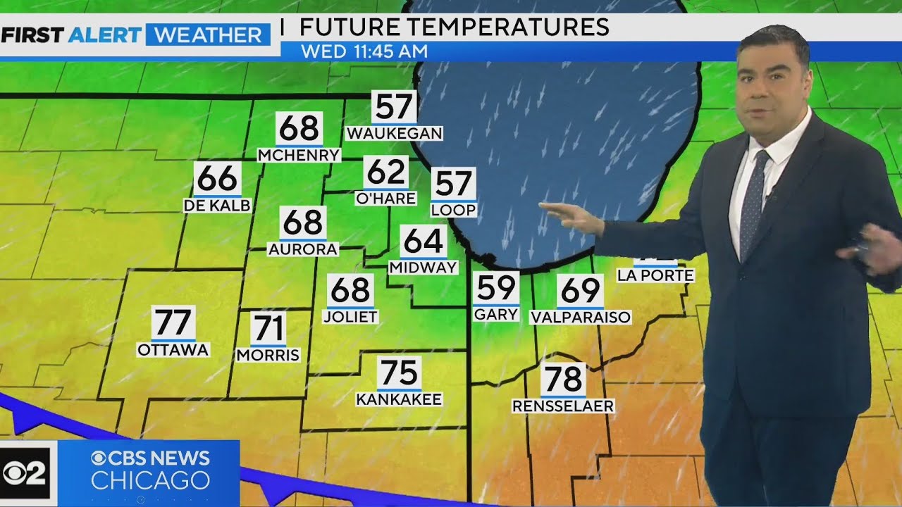 Chicago First Alert Weather: Cool temps return - YouTube