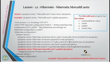 Lesson - 12 : Hibernate - hibernate.hbm2ddl.auto