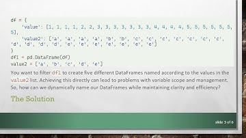 How to Dynamically Name DataFrames in Python with pandas Using a List of Values