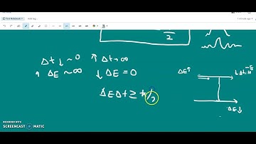 Energy Time Uncertainty | Statistical  Interpretation of Uncertainty | S% BSc Physics