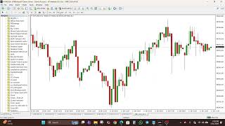 Spot High Reaction Zones with Cluster Indicator for MT4 & MT5 Spot High Reaction Zones with Cluster Indicator for MT4 & MT5