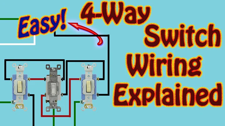 4 Way Switch Explained   How to Wire a 4 Way Switch to Control a Single Light Fixture W\ 3 Switches