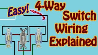 4 Way Switch Explained   How to Wire a 4 Way Switch to Control a Single Light Fixture W\ 3 Switches