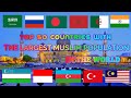 TOP 50 COUNTRIES WITH THE LARGEST MUSLIM POPULATION IN THE WORLD