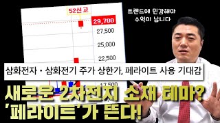 새로운 테마 형성? '페라이트' 관련주를 주목해야 하는 이유? 시장에 맞게 대응하는 것이 주식을 잘하는 것입니다