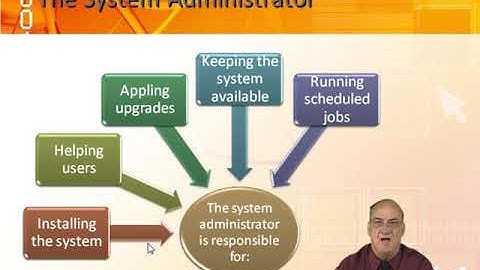 AIX Fundamentals: The System Administrator