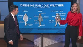 Frigid temps on the way - Tips for dressing warm in cold weather
