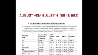 USCIS August VISA Bulletin 2023