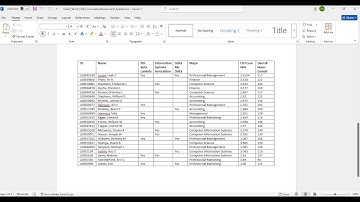 Exp22_Word_Ch03_CumulativeAssessment_Academics | Exp22 Word Ch03 CumulativeAssessment Academics