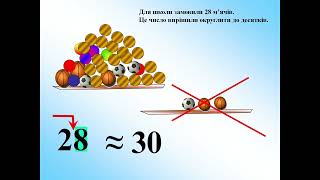 картинка: Округлення до десятків та сотень