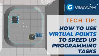 Famous Use Virtual Points to Speed Up Programming Tasks | GibbsCAM Tech Tip Profile