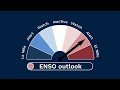 Spring 2023 Climate and Water long-range forecast, issued 31 August 2023