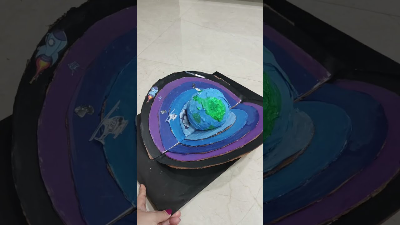 A Small Handmade Trial To Show The Layers Of Atmosphere In 3D Model Youtube Videos Holidaywork