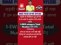 Bihar Police 19838 🚨 Final Cut-Off जारी | Post Cut-Off 2025#BiharPolice19838#BiharPoliceCutoff