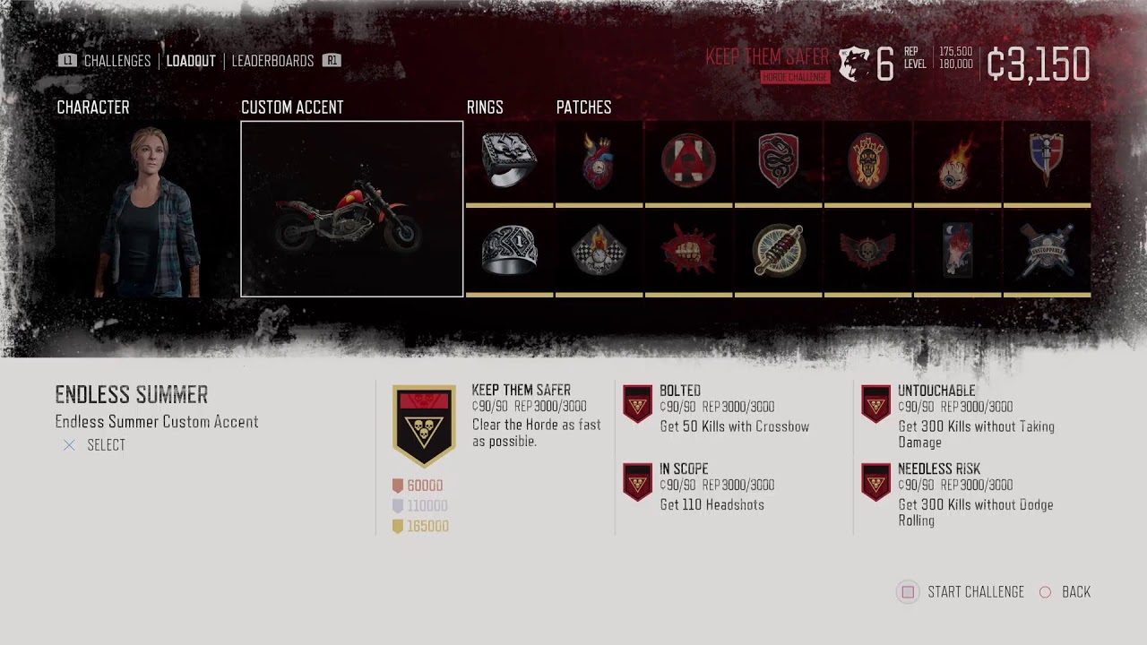 Days Gone Remastered Challenges (ALL GOLDS ALL CHALLENGES ALL SUBCHALLENGES)