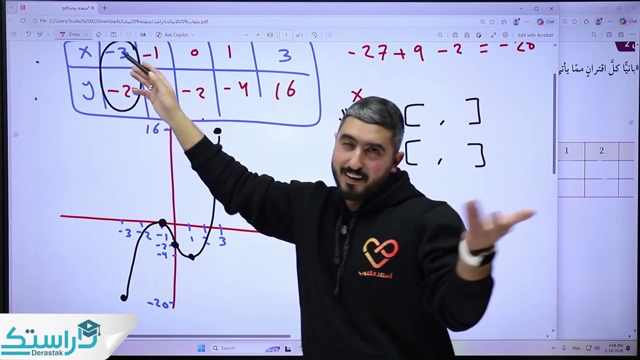 اقترانات كثيرات الحدود ج2  || الرياضيات ||الصف العاشر|| أ.راشد الفاعوري