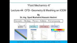 Fluid Mechanics | Lecture 44 | CFD | Geometry and Meshing | ICEM-CFD | ANSYS-CFX | Pre Processing