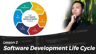 Lesson 2 - What is Software Development Life Cycle (SDLC) || Tagalog Explanation by CodeLikeLD screenshot 4