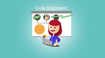 Chia - Digital Money