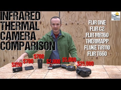 Infrared Thermal Camera Comparison- 6 IR Cameras Reviewed from $250 to