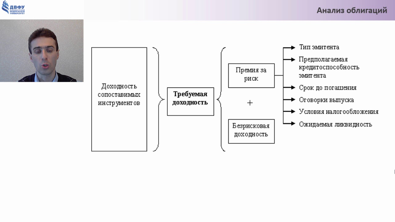 Камаз фундаментальный анализ Камаз фундаментальный анализ