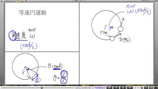 高校物理解説講義：｢円運動｣講義２