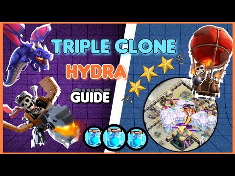Ultimate GUIDE to