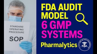 FDA Six-System Inspection Model Explained | Pharma Audit Guide II FDA Inspection II GMP Audit