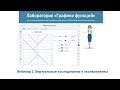 Вебинар 2. Виртуальные исследования и эксперименты.