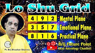 Lo shu grid | all planes(mental,emotional,lucky,etc) important planes
of :- mental plane emotional practical lucky action p...